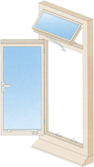 Типы деревянных окон